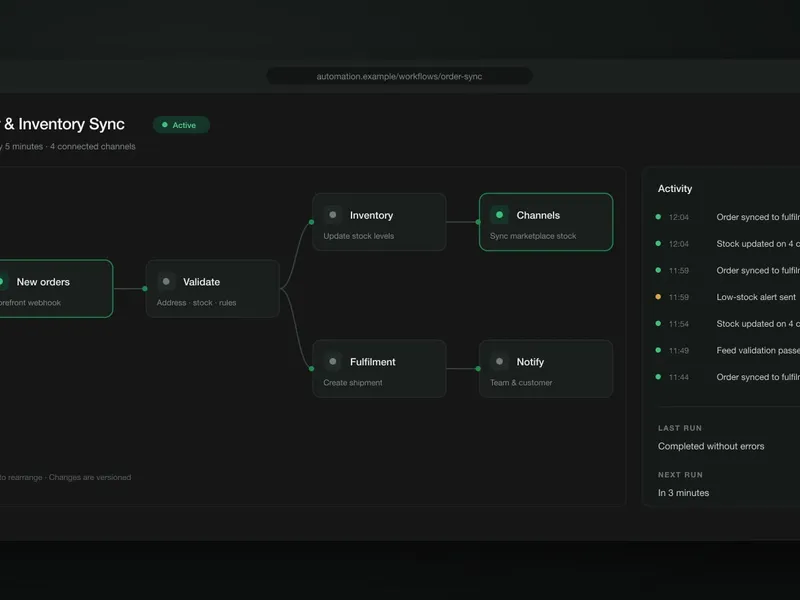 Automation workflow interface showing active webhook stages and real-time synchronization log