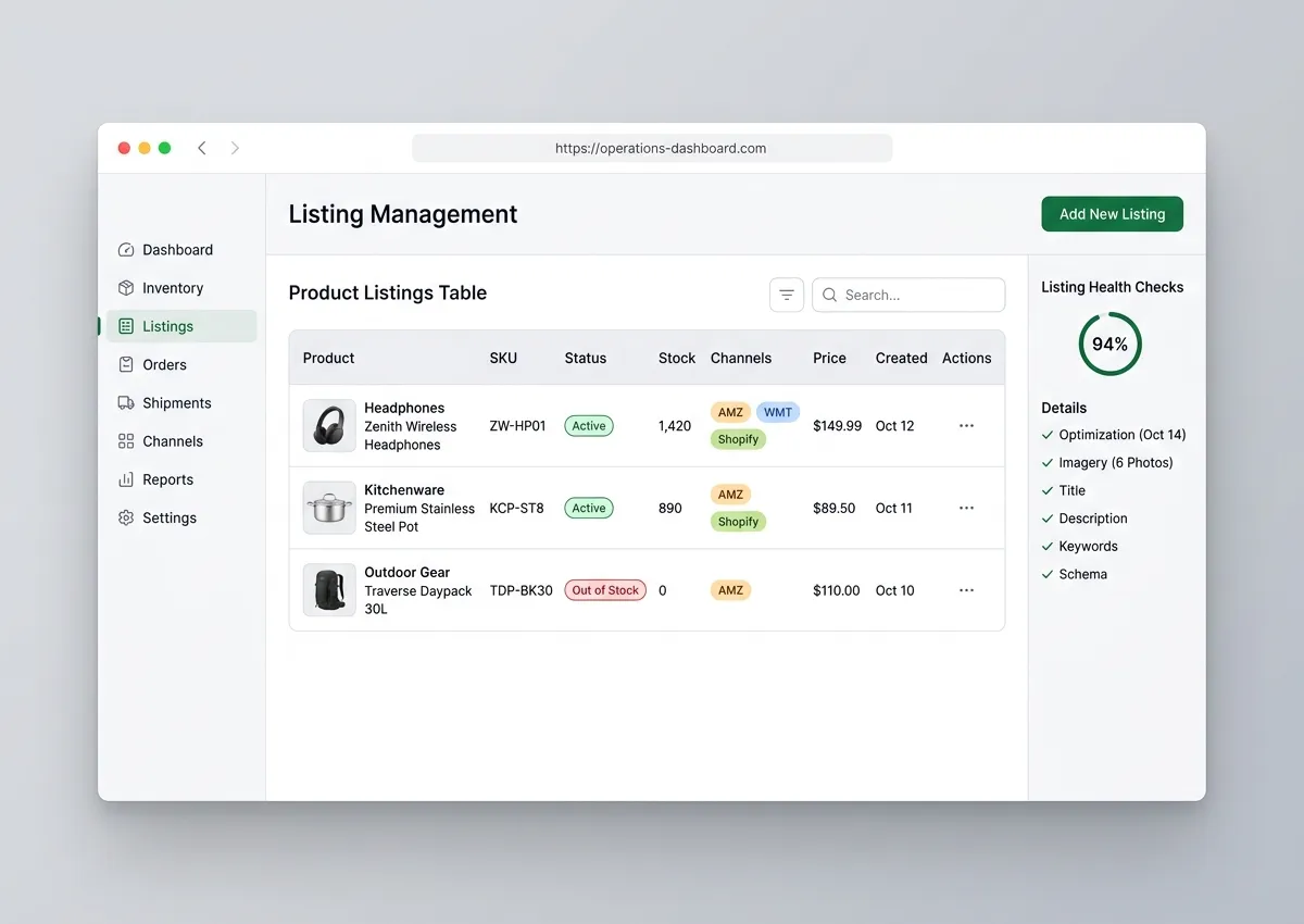 Listing management dashboard showing multi-channel product health and status indicators